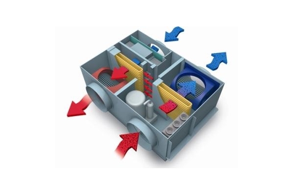 prix vmc double flux